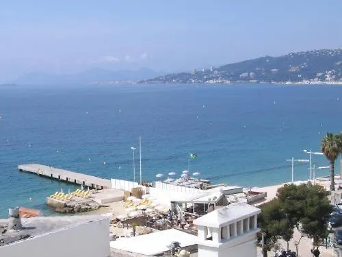 France Residence Hoteliere Cannes France
